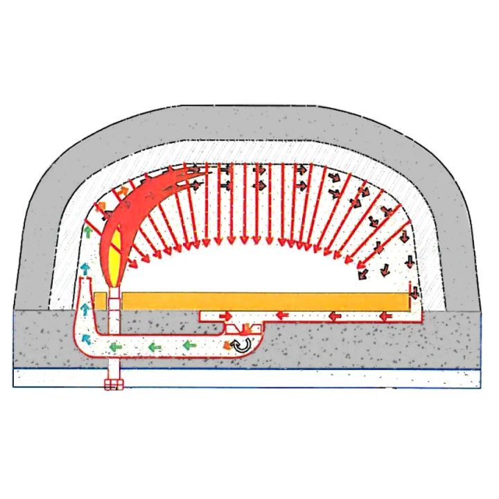 Valoriani pizzaugn Verace 120-W